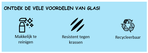 Glas is hygiënisch materiaal